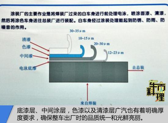 铝合金电泳技术：为现代制造业注入新活力